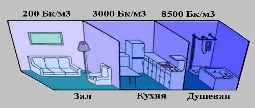 з3.png